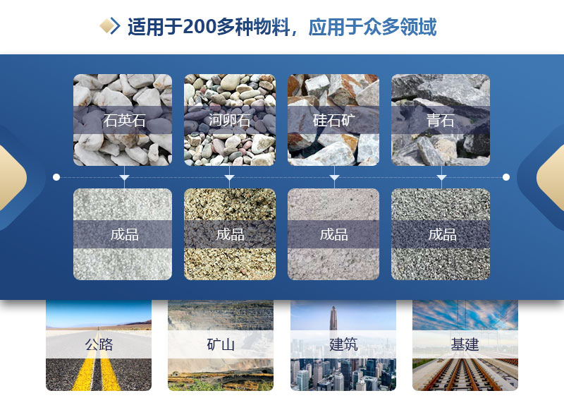 砂石厂对辊制砂机几多钱？若何进步制砂机的产量?