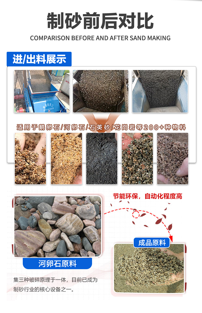 对辊制砂机顺应物料
