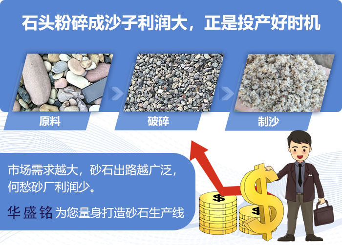 大型全液压对辊制砂机价钱,