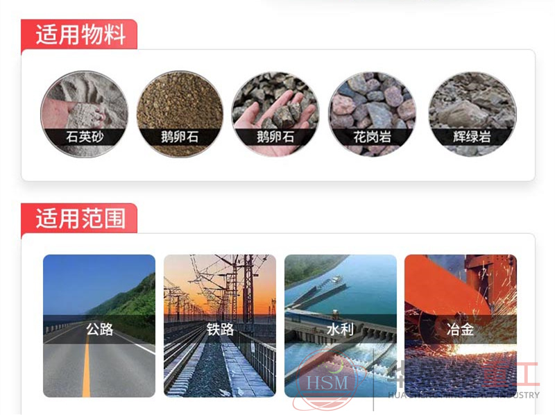 辊式制砂装备
