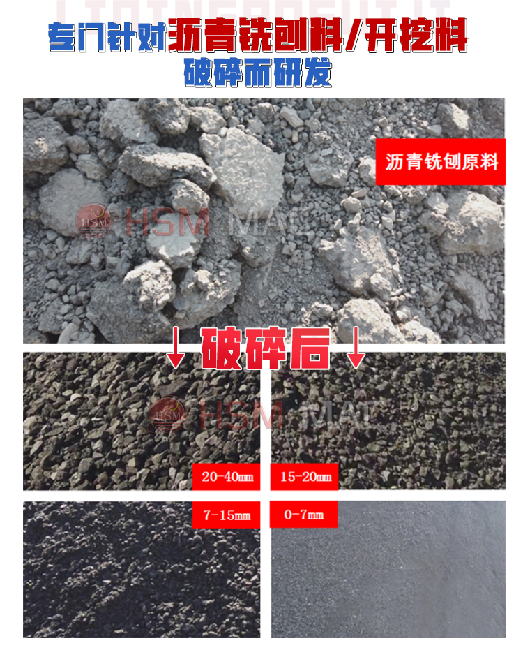 沥青铣刨料齿辊破裂机厂家