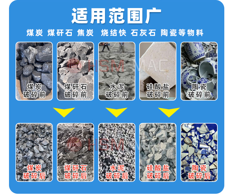 兰炭破裂机合用规模